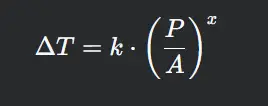 IEC 60890 Formula