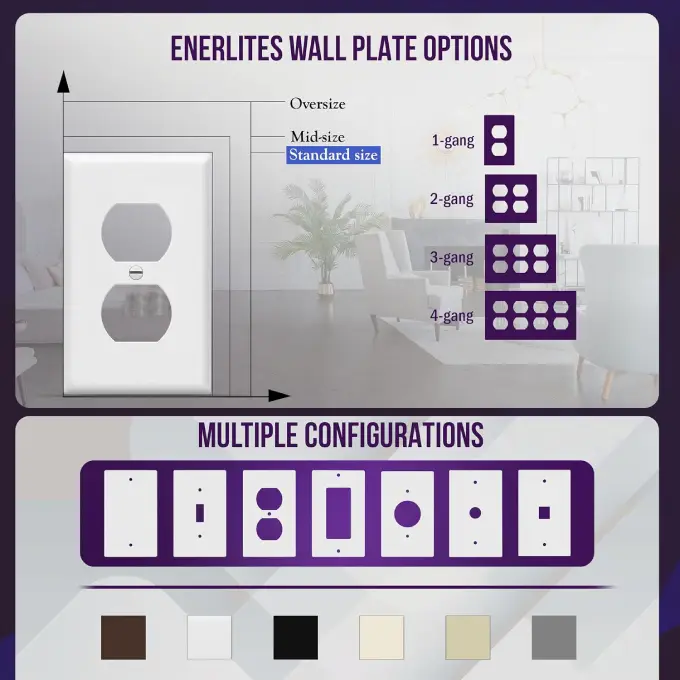 ENERLITES Duplex Wall Plate Cover Installed